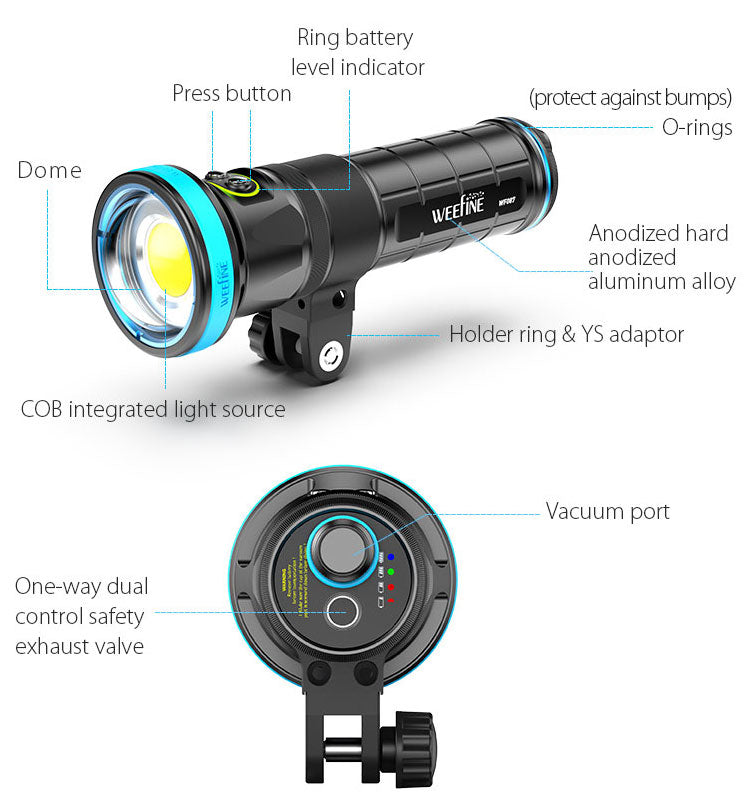 Weefine Solar Flare 13000 Video Light