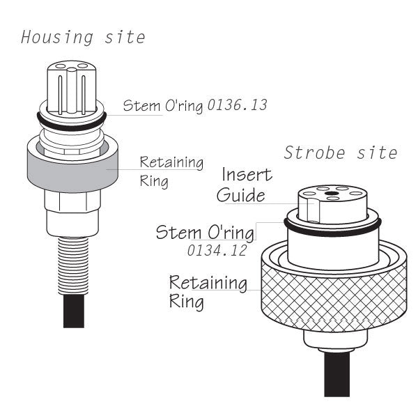 Ikelite O-Ring for Sync Cord Plug