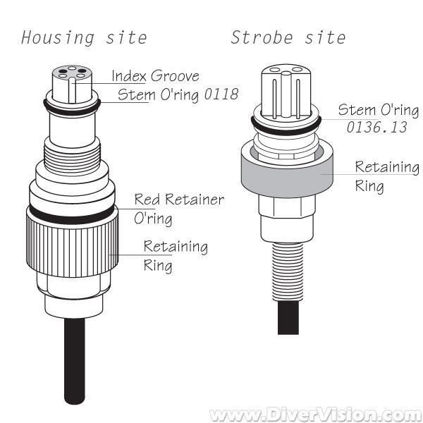 Ikelite Sync Cord for Housing (Nikonos N5) to Ikelite DS Strobe (TTL)